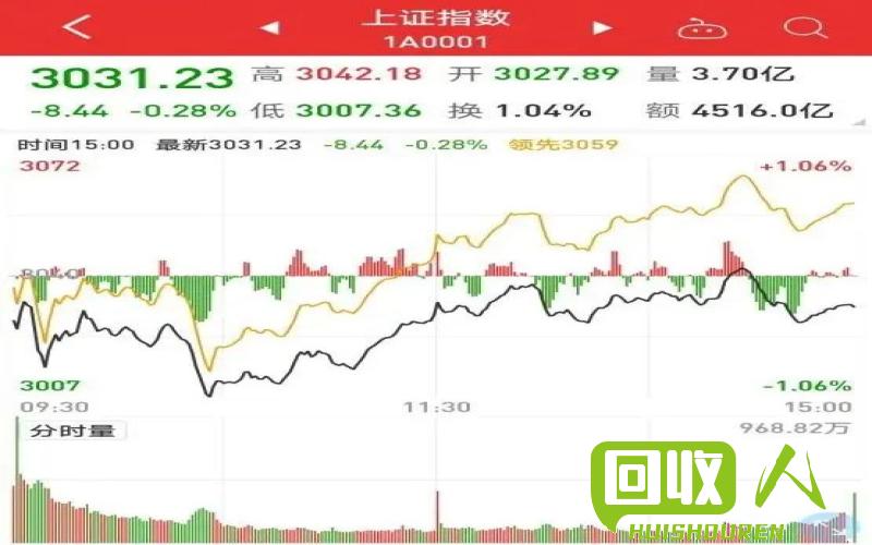 锡价不断攀升，市场热情高涨 国际锡价最新走势