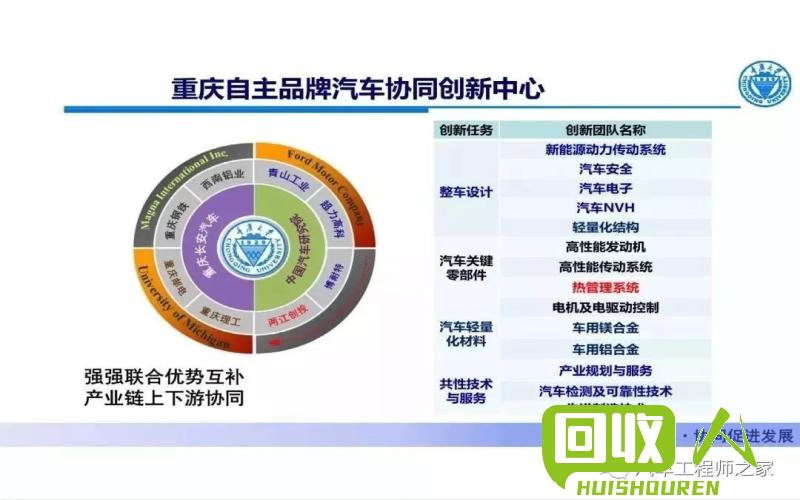 废电池污染治理四项新技术的政策解读 最新废电池污染防治技术政策
