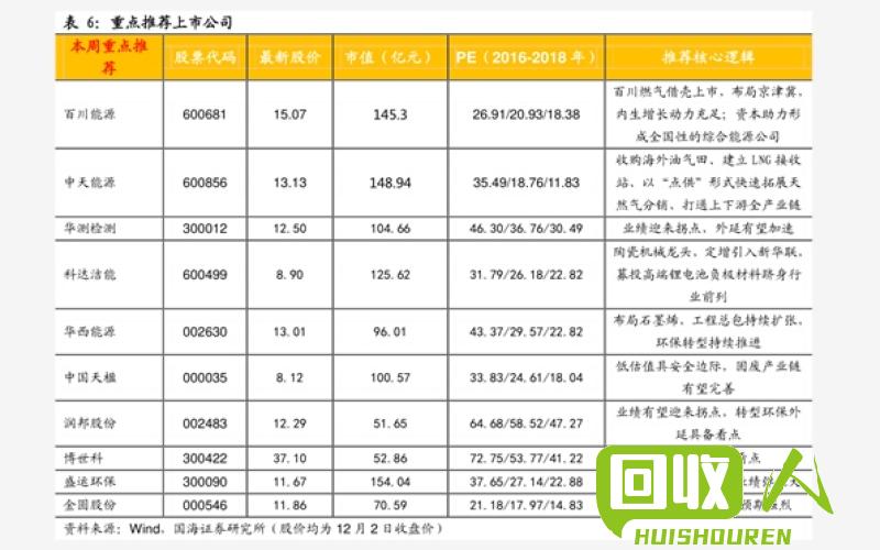 以下是今日最新纸价的相关内容： 今日最新纸价
