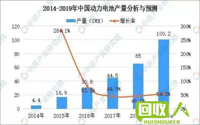 铝价走势报告：行业发展与市场因素分析 最新铝价走势分析