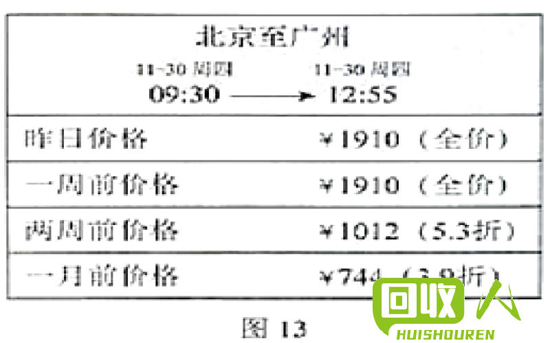 废料研究：探究三元乙丙废料的市场行情及价格分析 三元乙丙的废料价格是多少