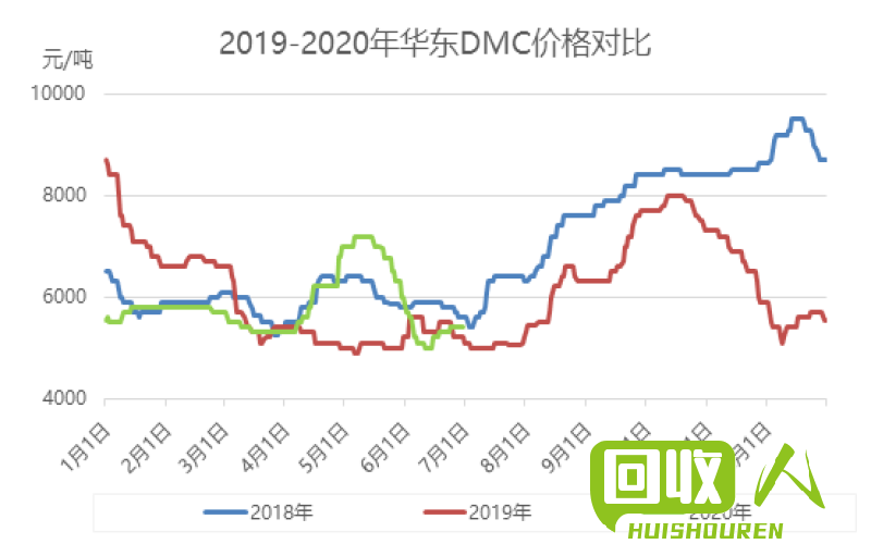 ABS行情分析：市场表现及未来走势展望 ABS最新行情