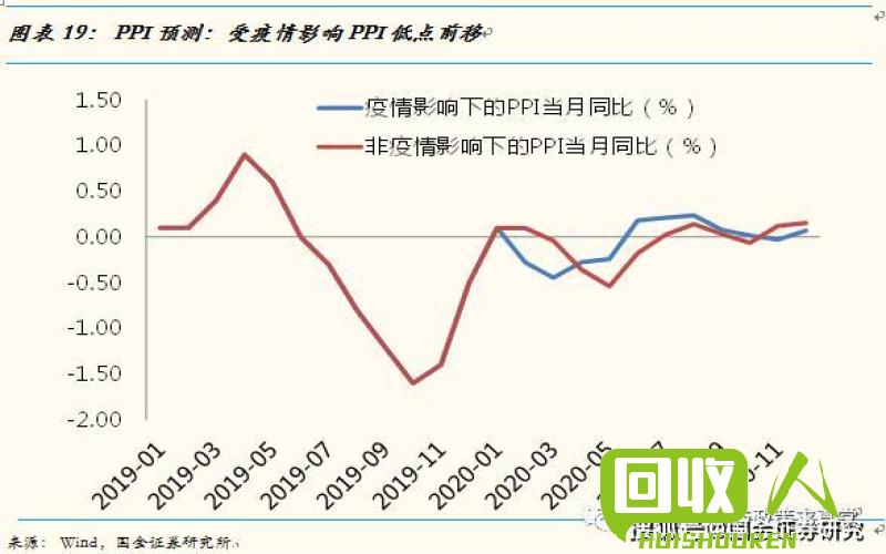 铁矿石价格走势及影响因素 今日铁价价格