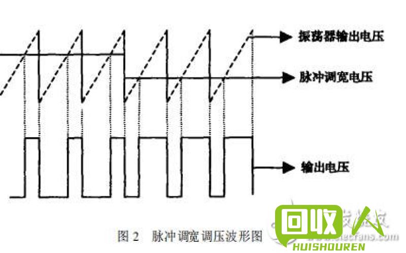 铅酸电池中含有多少铅？ 电池有多少铅