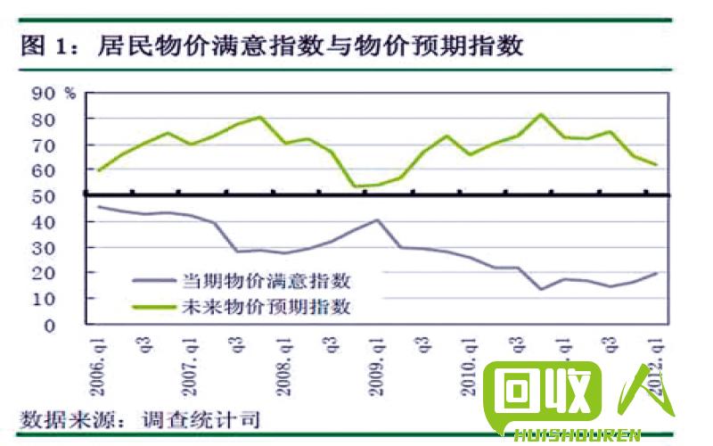 再生颗粒价格：行情分析与走势预测 今日再生颗粒价格行情