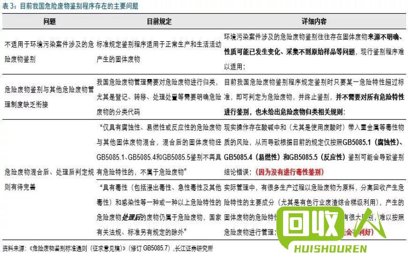 废塑料政策：2017年的新变化 2017年废塑料最新政策