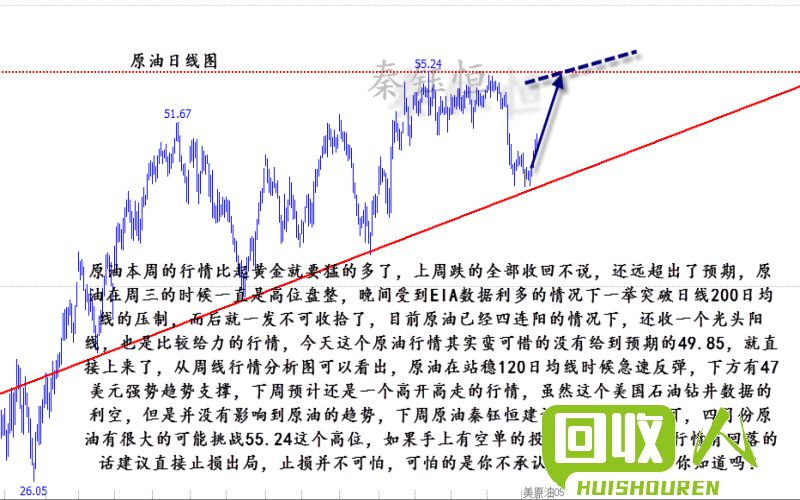 昆明铜价走势分析及今日行情解读 今日昆明铜价