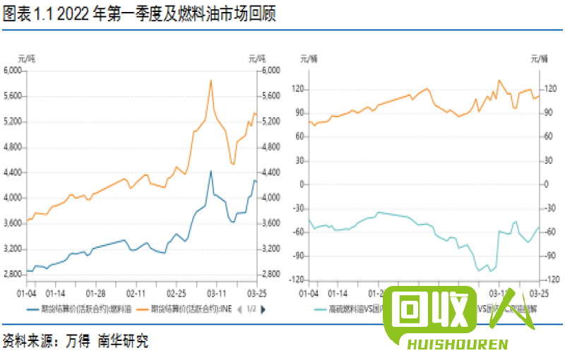 矿产市场：2021年硫精矿价格分析及展望 硫精矿最新价格