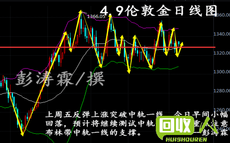 废铜线价格实时行情及走势分析 武汉今日废铜线价格