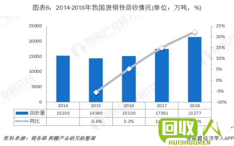 废纸收购价格新动态：了解今日市场行情 今天废纸最新收购价格