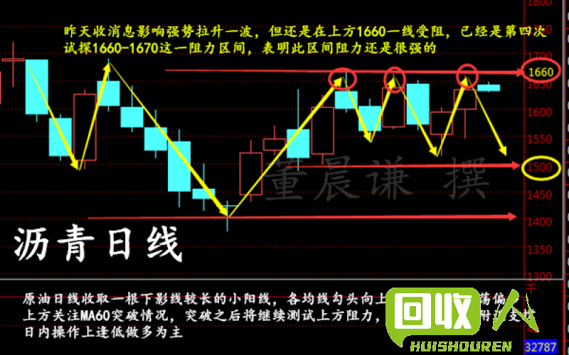 废电机铜价格走势及预测分析 废电机铜价格最新行情