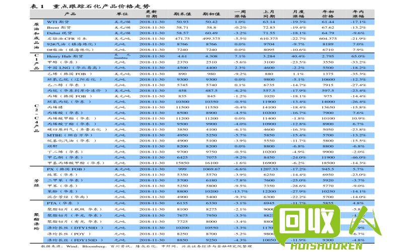 沈阳废旧紫铜市场行情分析 辽宁沈阳废旧紫铜价格最新行情