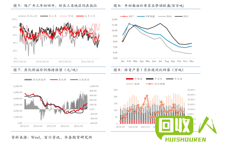 成都铜价最新动态分析与预测 今日成都铜价最新行情