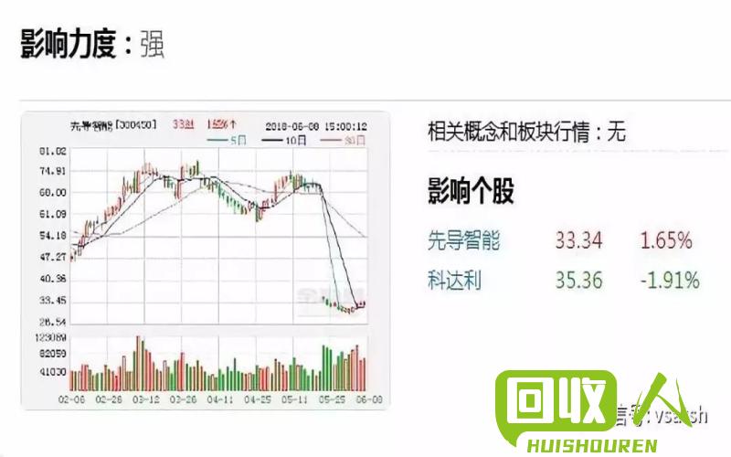铜市最新价和行情分析 1铜价格最新价格是多少