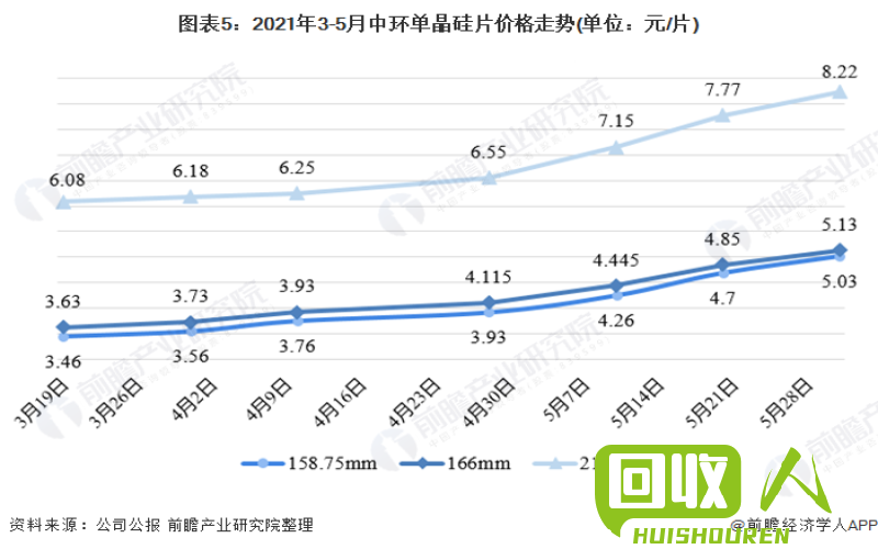 镍市今日现状：行情分析与预测 今日镍价格