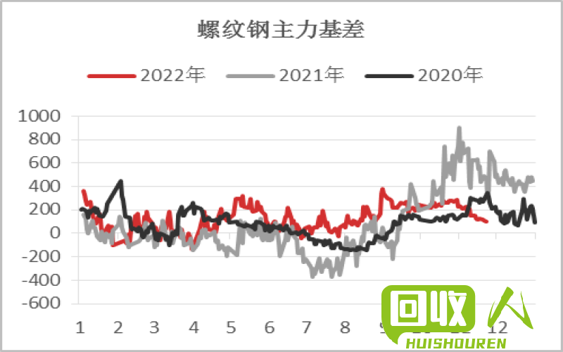 长江现货有色金属价格行情及市场分析 今日长江现货有色金属行情