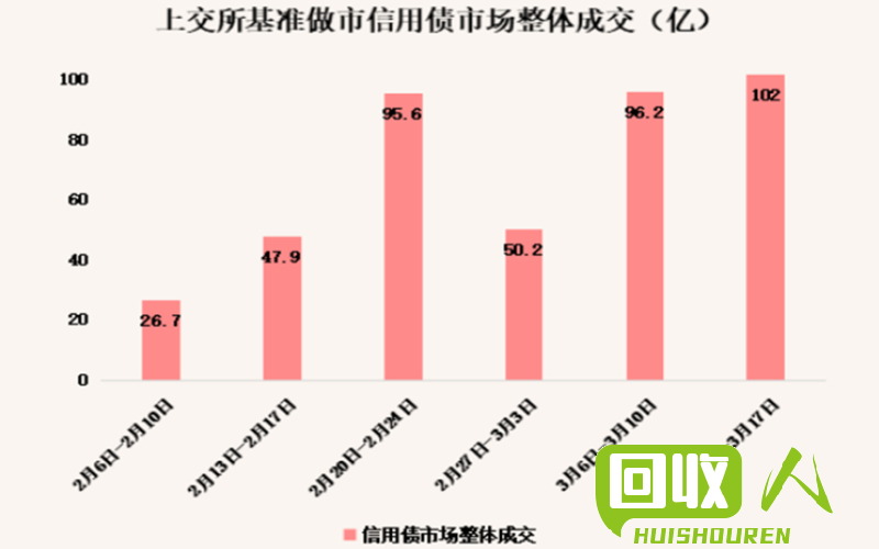 废品市场行情一览：中国废品网最新价格解析 中国废品网最新价格行情