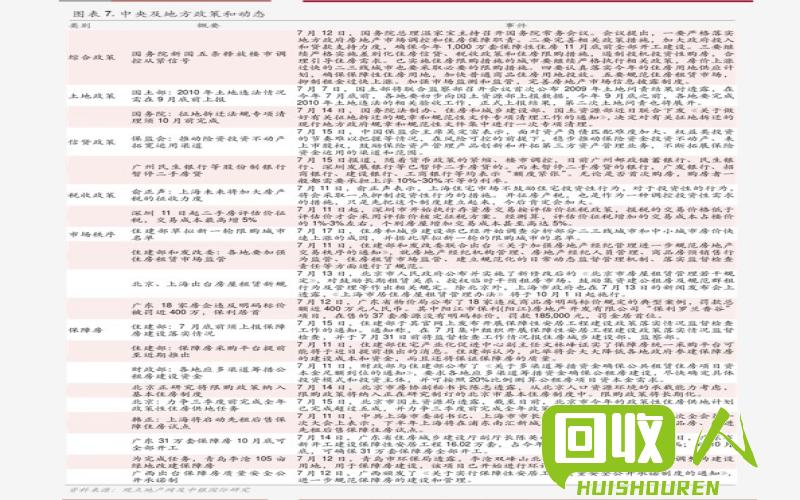 废铅回收价位及相关信息 废铅回收多少钱一斤