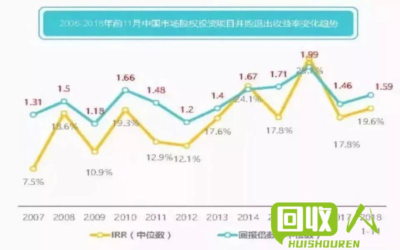 汕头普通PE价格变动及市场趋势解析 今日汕头普通PE报价