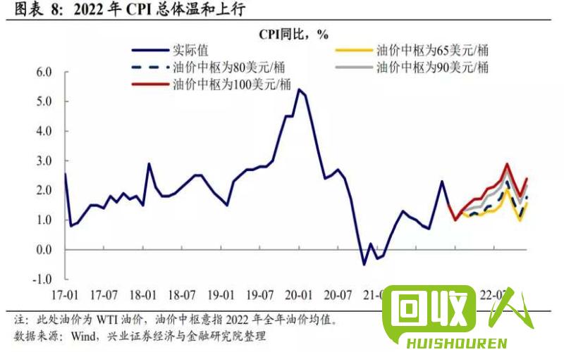 铼价格走势及影响因素分析 铼最新价格
