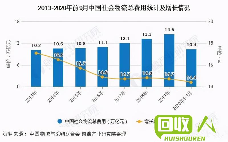 锡价异动：趋势解读与市场分析 锡的最新价格