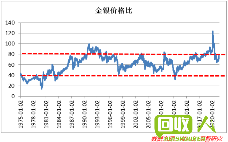 湖北铁矿石价格盘点，市场走势分析 湖北今日铁价
