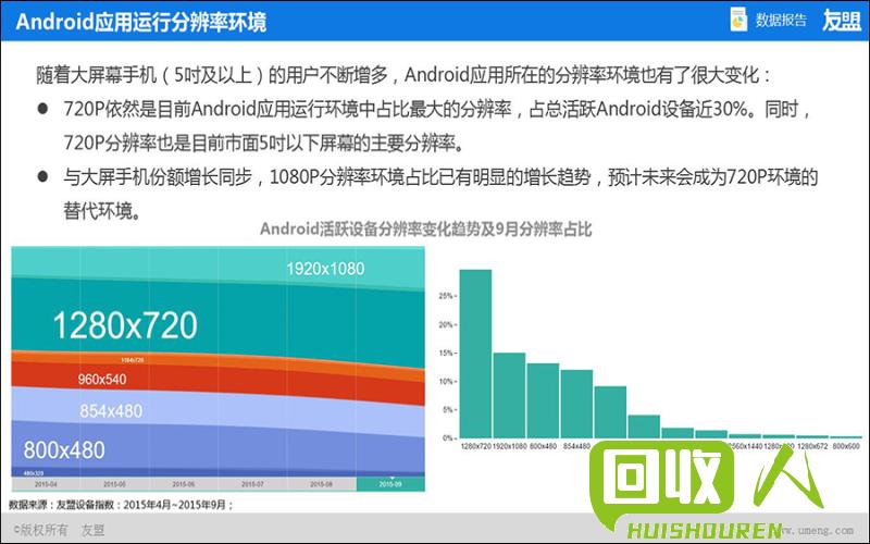 废铁行情数据有哪些网站下载资源呢？ 废铁行情下载什么网站