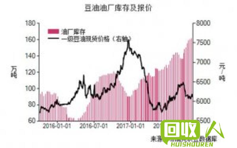 铁屑市场行情分析及价格预测 常州铁屑最新价格