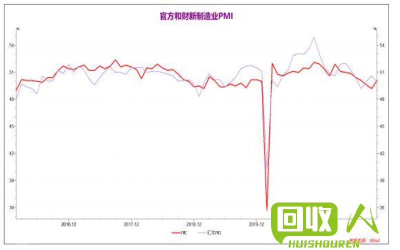 山东省铜价走势及影响因素分析 山东省今日铜的价格