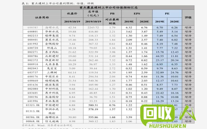 最新天津废铜行情报告 天津废铜最新价格表