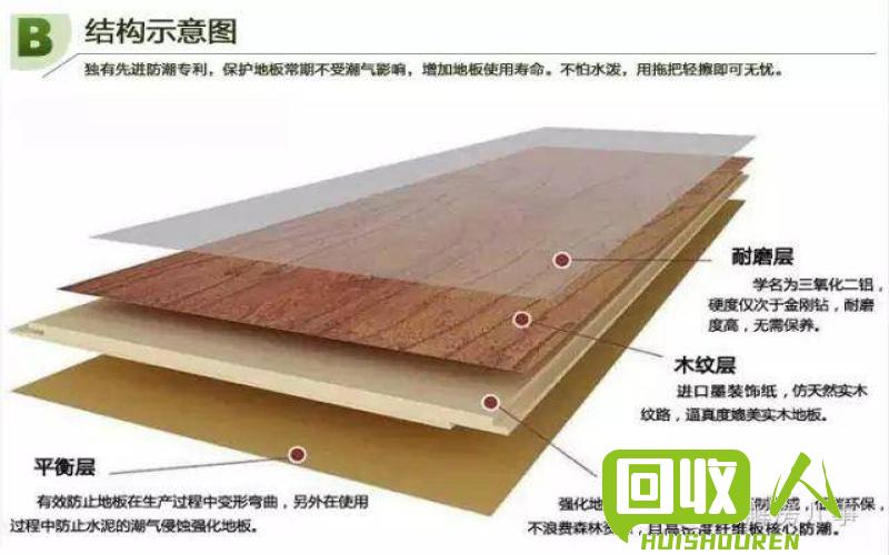 硬质杂木价格查询及选购指南 普通硬杂木多少钱一方