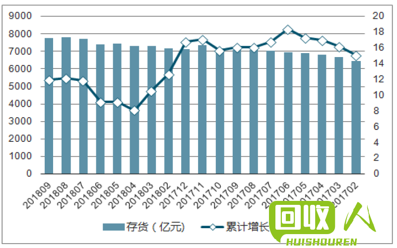 三明废铁市场行情最新分析报告 福建三明最新废铁价格多少