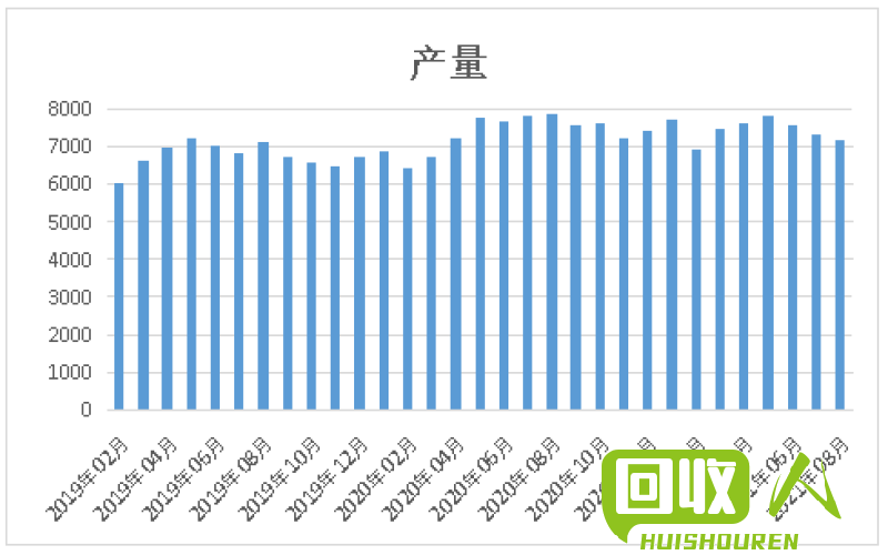 山东生铁价格走势及影响因素 山东现在生铁销多少钱一吨