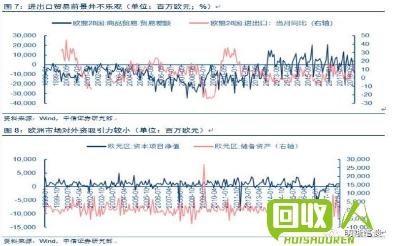 宝鸡废铁流向揭秘：供求各方角力下的去向和利润分析 宝鸡废铁主要往哪儿走