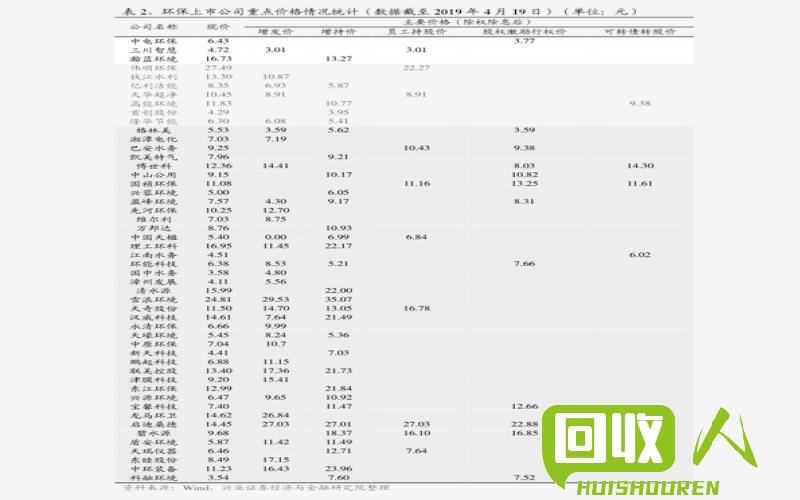 锈钢304废料的价格走势及影响因素 今日不锈钢304废料价格