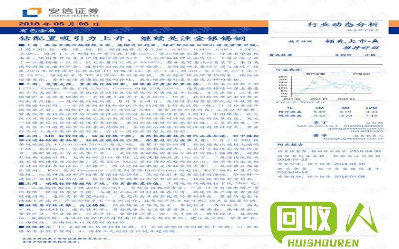 有色金属市场价格动态及分析 有色金属最新报价