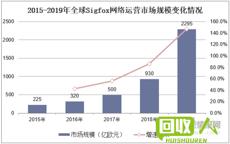 HDPE塑料粒子价格趋势分析及市场前景展望 hdpe塑料粒子最新价格