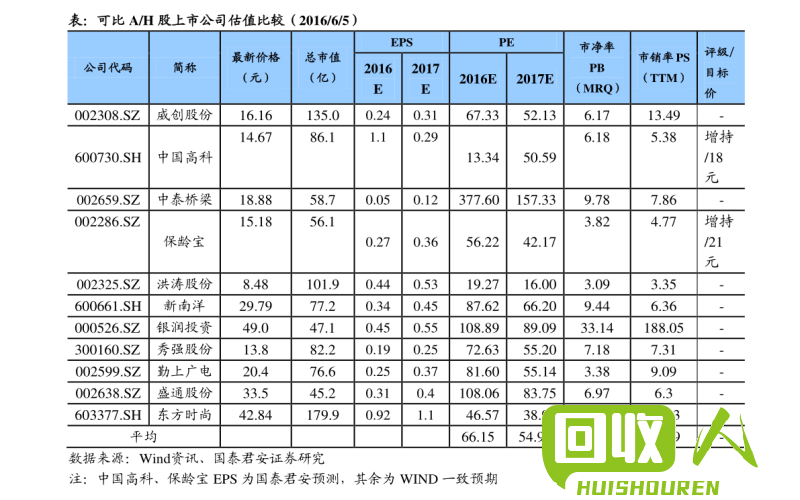 高低起伏！江苏地区废铜价格最新走势解析 江苏今日废铜价格