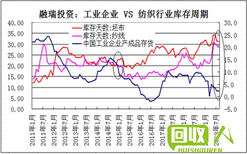 实时查询：棉花价格最新动态及影响因素分析 落棉价格多少钱一斤
