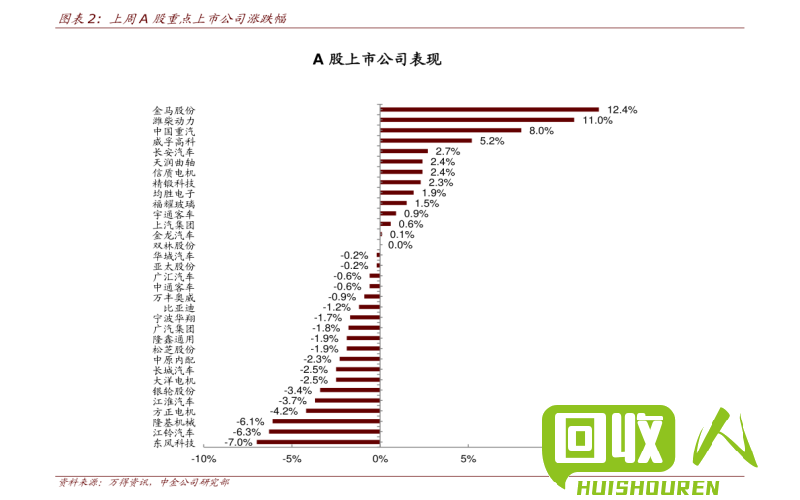 废纸回收价变动，带你了解最新行情 请问武汉废纸今日回收价