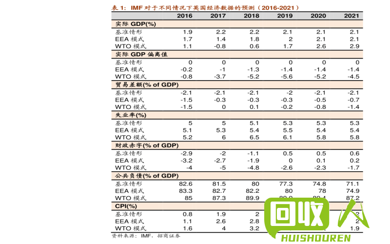 废纸回收价位及市场走势 济南收废纸多少钱一斤