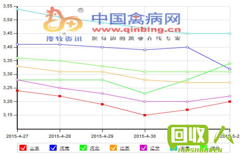 废书回收市场行情及价格分析 北京废书回收价格是多少钱一斤