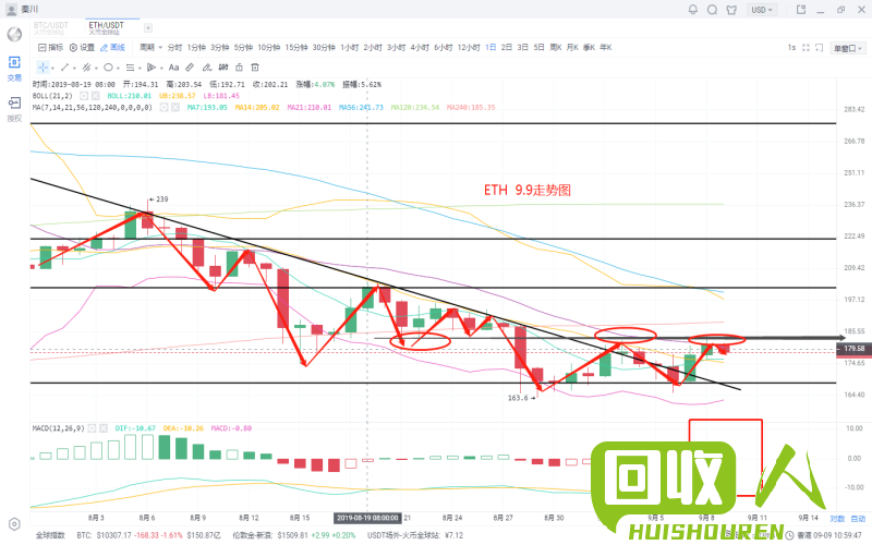 全面解析当前不锈钢废料行情及价格走势 最新不锈钢废料价格