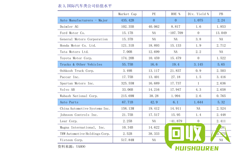 河北省费铜价格报告及走势分析 今日河北省费铜价格是多少钱