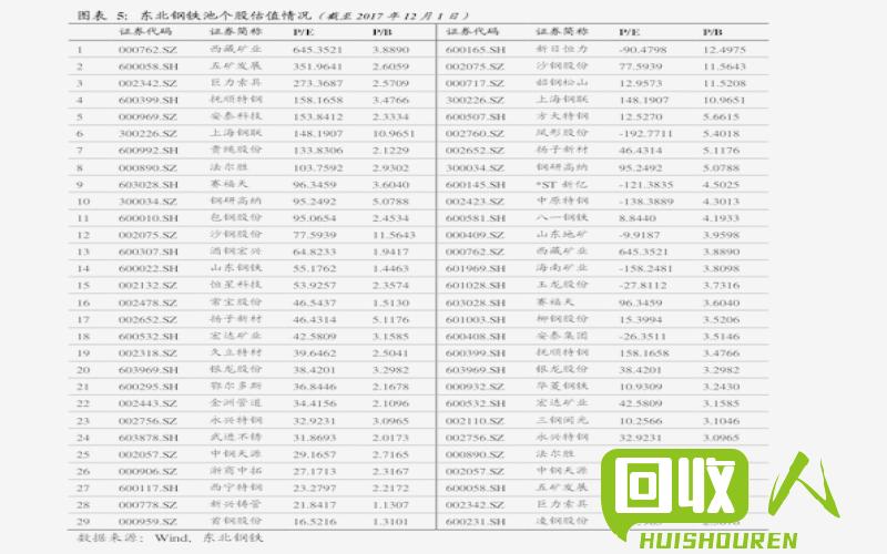 重庆今日铜价报价及行情分析 重庆今日铜价最新行情