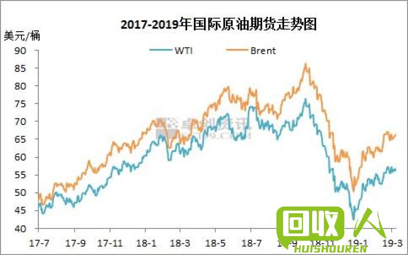 2021年河南铝价格走势及市场分析 河南铝价格最新行情