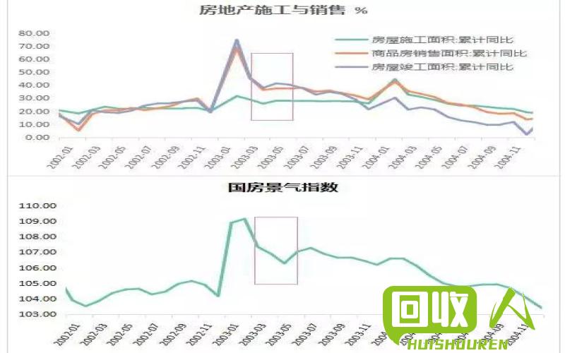 铁矿石价格走势及影响因素分析 今日最新铁价