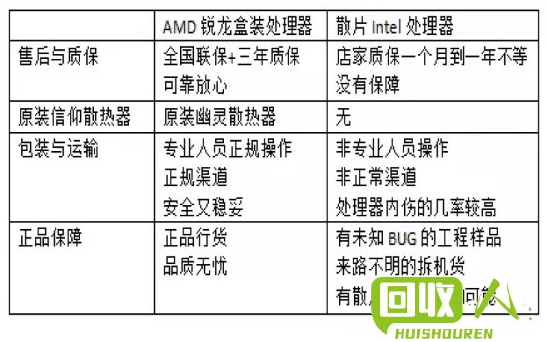 高性价比的PU回料粒子，给您节约成本！ pu回料粒子价格是多少钱