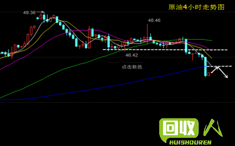 回收废纸的价格波动及影响因素 废纸张今日回收价格