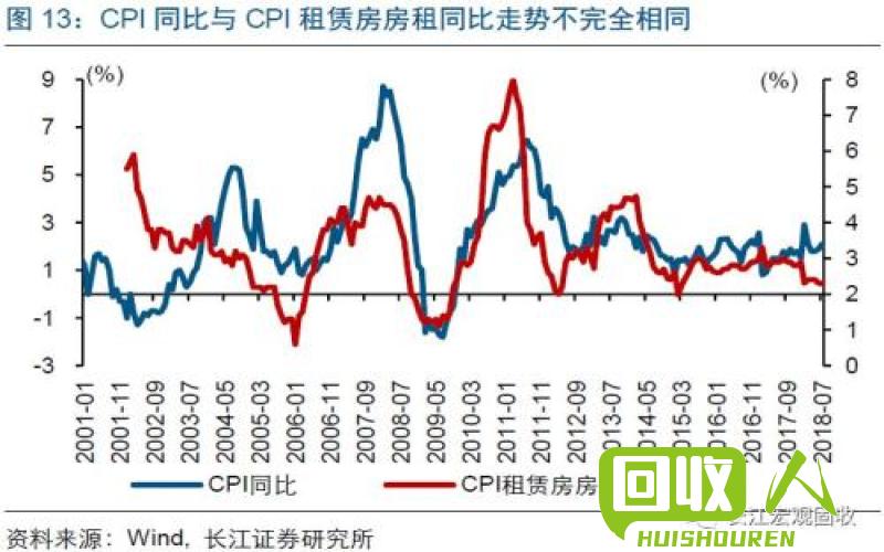 安徽废铜价格走势分析及市场预测 安徽废铜今日行情最新行情
